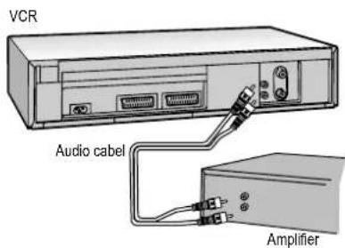 VCR Audio cable Amplifier