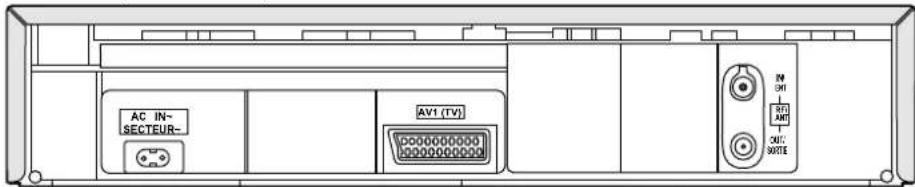 AC IN- SECTEUR- AV1 (TV) IN ENT OUT NOTE