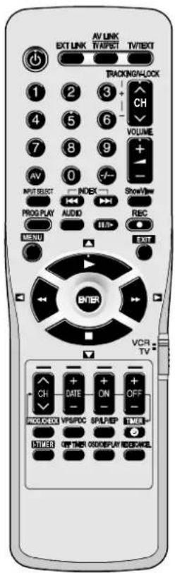 EXT LINK AV LINK TV/TEXT TV/TEXT TRACKING/ALOCK 1 2 3 + CH VOLUME 4 5 6 7 8 9 + AV 0 -/ INPUT SELECT INDEX Show/V PROG.PLAY AUDIO REC MENU EXIT ENTER VCR TV VCR/AT CH DATE ON OFF PROG/CHECK VPS/PDC SPLIT/EEP TIMER STICKB OFF TIMER OCD/PLAY RED/CANCEL