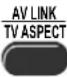 PANASONIC NV-HV55 - Remote control functions - 9