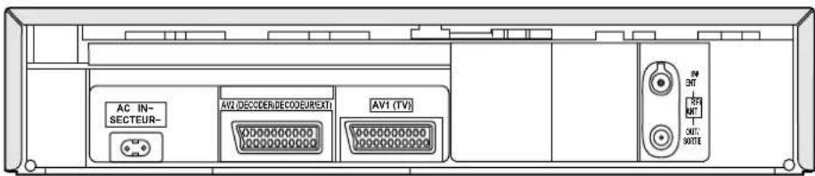 AC IN- SECTEUR- AV2.DECOER/DECODEUREXTI AV1 (TV) IN OUT NOTE