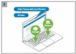 DELL TB18DC - Package Contents - 5