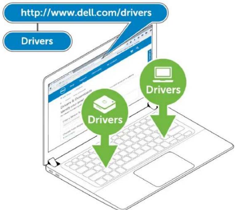 DELL TB18DC - Quick Setup of Hardware - 2