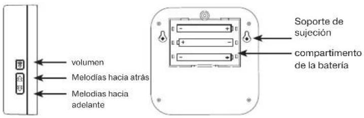 volumen Melodías hacia atrás Melodías hacia adelante Soporte de sujeción compartimento de la batería