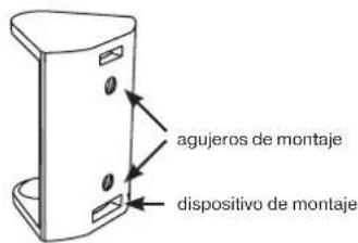 agujeros de montaje dispositivo de montaje