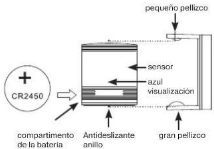 CR2450 compartimento de la bateria Antideslizante anillo sensor azul visualización pequeño pellizco gran pellizco