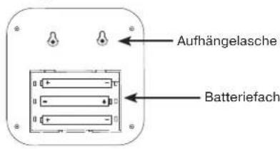 Aufhängelasche Batteriefach