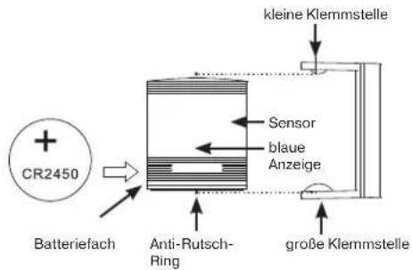 kleine Klemmstelle Sensor blue Anzeige Batteriefach Anti-Rutsch- Ring große Klemmstelle CR2450