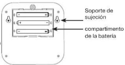 Soporte de sujeción compartimento de la batería