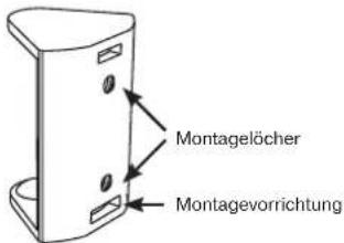 Montagelöcher Montagevorrichtung