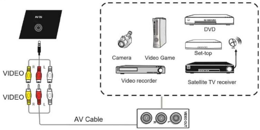 i3-Technologies i3TOUCH Excellence - Audio and Video Equipment - 1