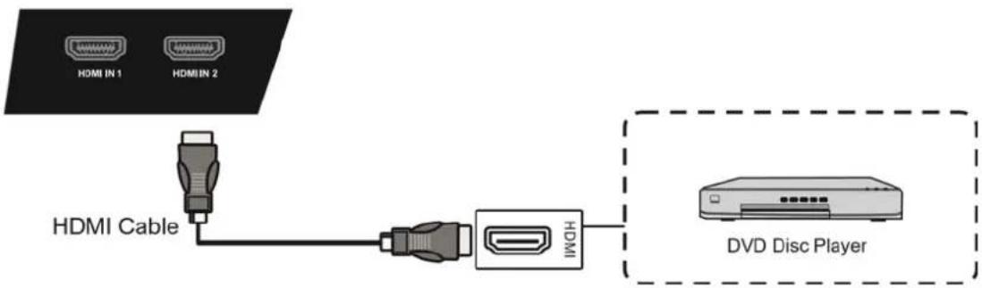 i3-Technologies i3TOUCH Excellence - Audio and Video Equipment - 2