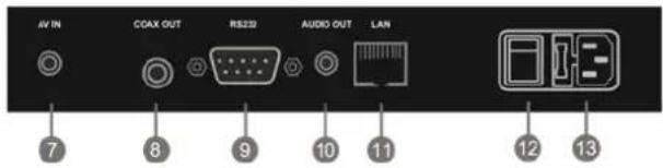 i3-Technologies i3TOUCH Excellence - Terminal In terrace - 2
