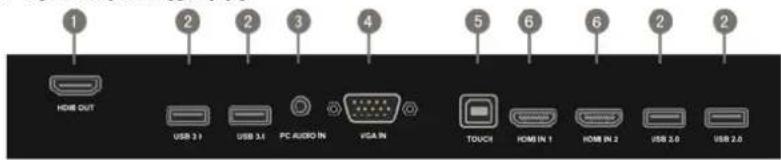 i3-Technologies i3TOUCH Excellence - Terminal In terrace - 1