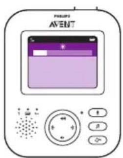 PHILIPS AVENT