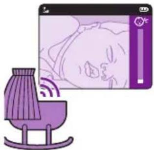 PHILIPS Avent SCD833 - Érzékenység - 4