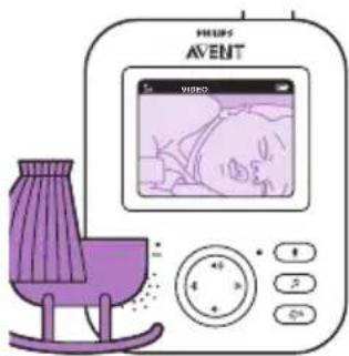 AVENT VIDEO