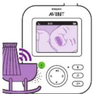 PHILIPS Avent SCD833 - Tryb ECO - 2