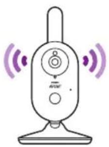 PHILIPS Avent SCD833 - Atbildēšana - 2