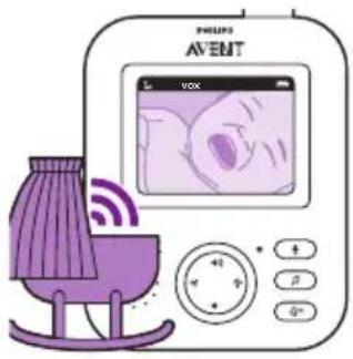 PHILIPS AVENT VOX + - + - + - + - + -