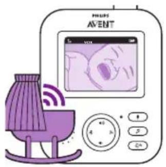 PHILIPS Avent SCD833 - Režim VOX - 2