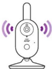 PHILIPS Avent SCD833 - Hovor - 2
