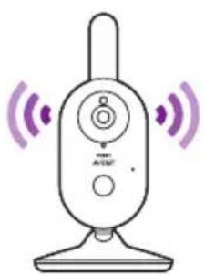 PHILIPS Avent SCD833 - Зворотний зв'язок - 2