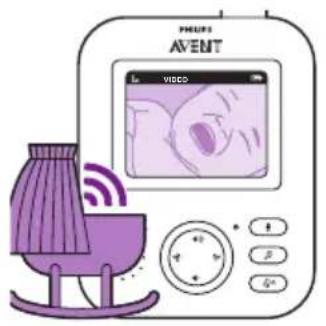 PHILIPS Avent SCD833 - Tryb VIDEO - 2