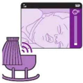 PHILIPS Avent SCD833 - Hovor - 3