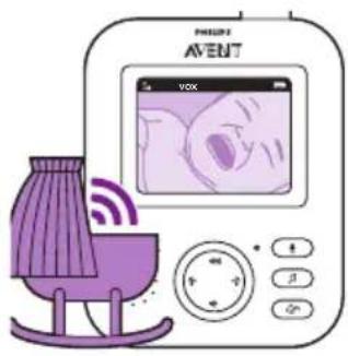 PHILIPS Avent SCD833 - Režim VOX - 1