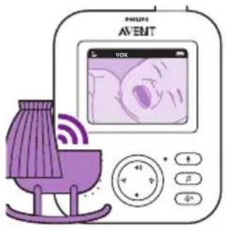 PHILIPS Avent SCD833 - VOX режимі - 2