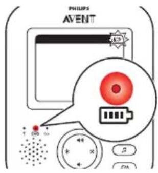 PHILIPS Avent SCD833 - Tėvų įrenginys - 4