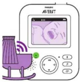 PHILIPS Avent SCD833 - Русский - 1