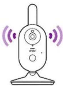 PHILIPS Avent SCD833 - Қайта сөйлеу - 2