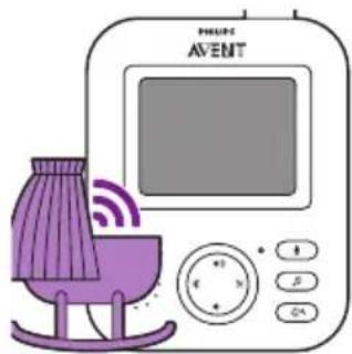 PHILIPS AVENT