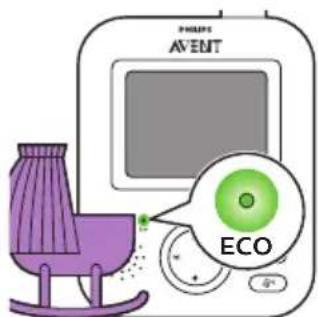 PHILIPS AVENT ECO