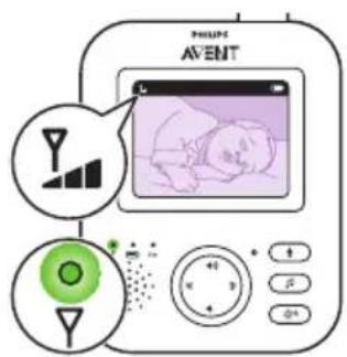 PHILIPS AVENT + - + - + - + -