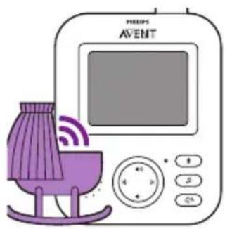 PHILIPS Avent SCD833 - Режим AUDIO - 2