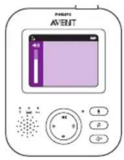 AVENT + - + - + - + - + - + - + - + - + - + - + - + - + -