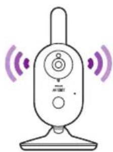 PHILIPS Avent SCD833 - Разговор с ребенком - 2