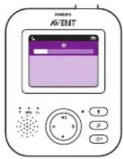 AVENT