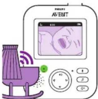 PHILIPS Avent SCD833 - Режим ЕСО - 1