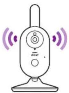 PHILIPS Avent SCD833 - Válasz - 2