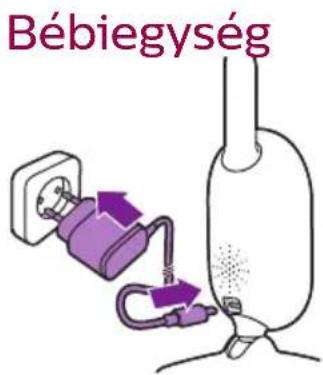 Bébiegység