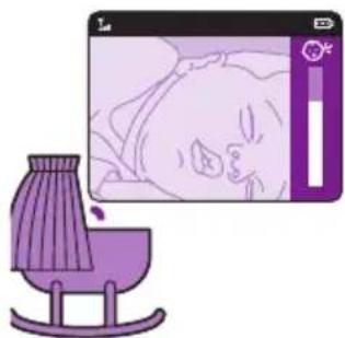 PHILIPS Avent SCD833 - Citlivost - 2