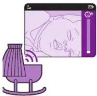 PHILIPS Avent SCD833 - Чутливість - 4