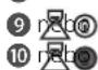 Honda E (2020) - Kamera s více pohledy - 13