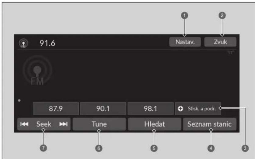 91.6 Nastav. Zvuk 87.9 90.1 98.1 Stisk. a podr. Seek Tune Hledat Seznam stanic