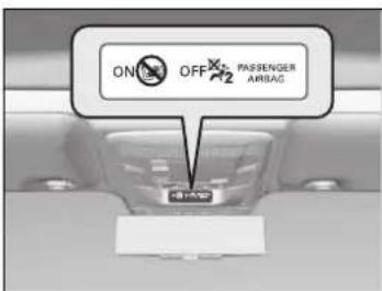 ON OFF PASSenger AIRBAC