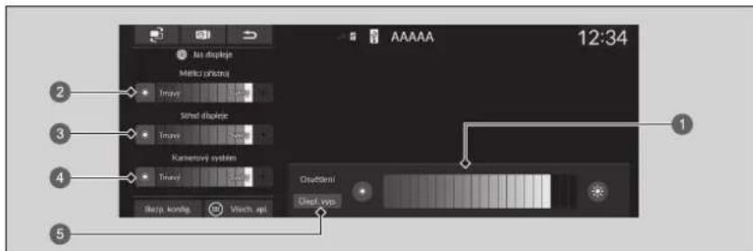 12:34 Aa display Metric pinstry Travo Síral display Travo Kamenny system Travo Clustémni Clust vys Bezp kondig Vlach. apl
